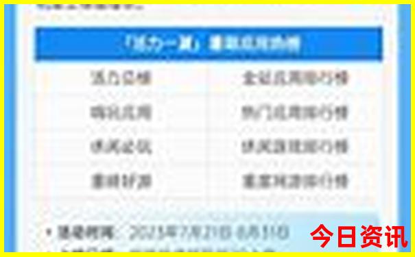 现役军人去旅游景点免费吗